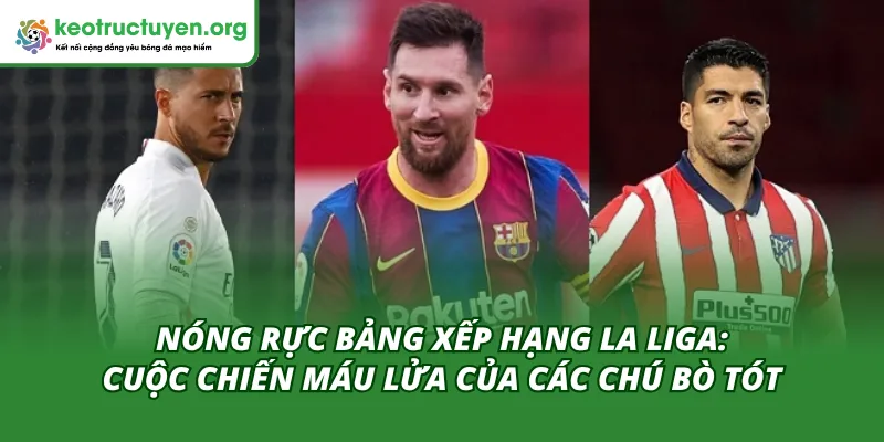 Danh sách xếp thành tích La Liga cực chiến được cập nhật mới nhất tại kèo nhà cái